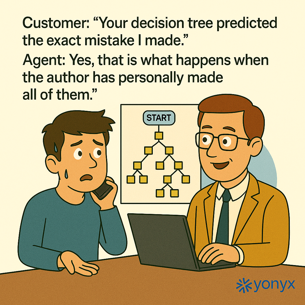 “Your Decision Tree Predicted My Mistake.” — When Experience Becomes Logic