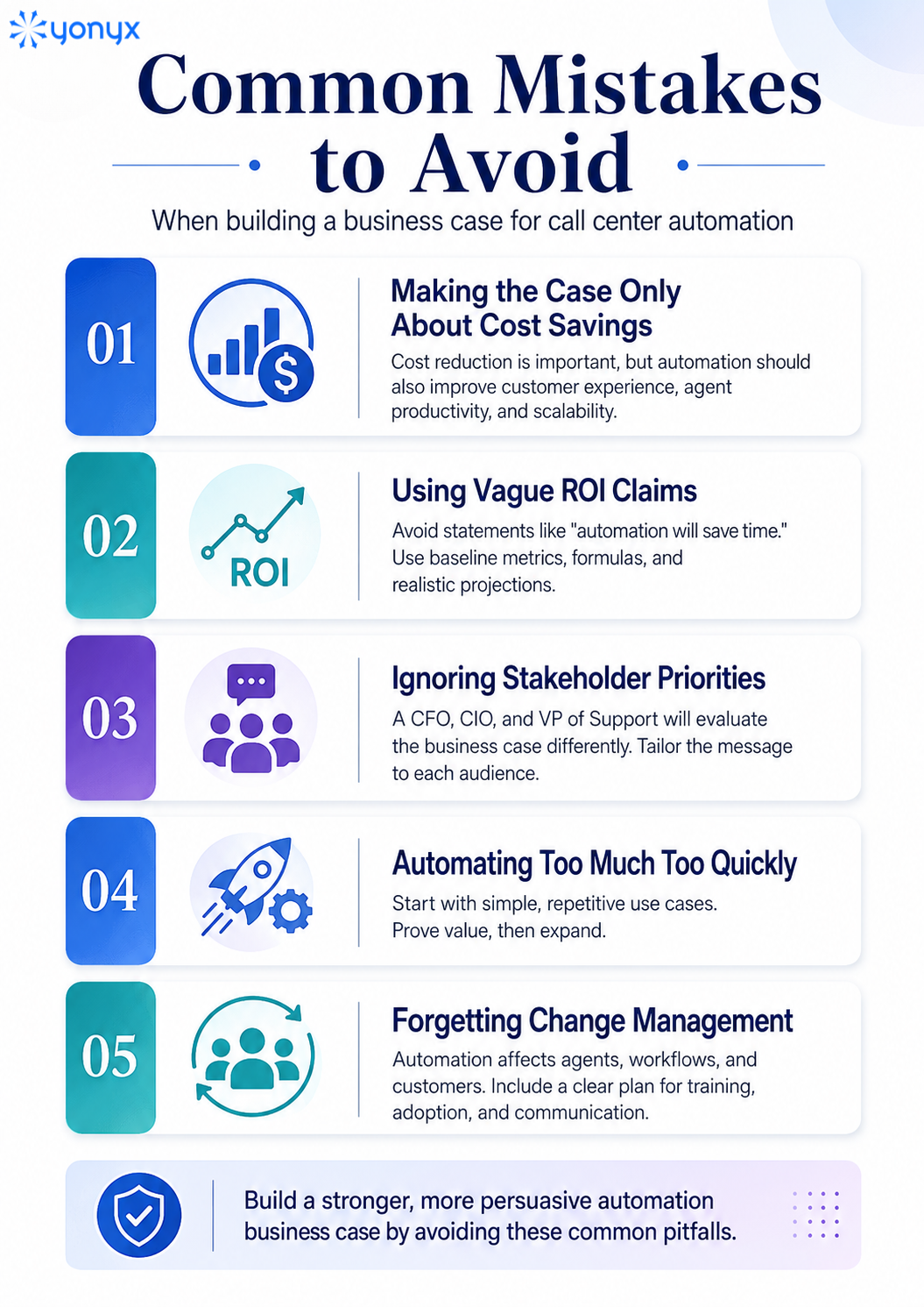 Common Mistakes to Avoid When Building a Business Case for Call Center Automation