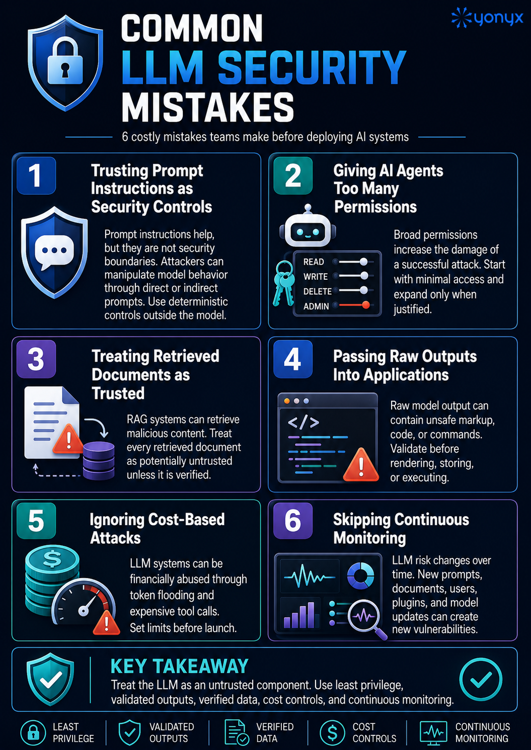 Common LLM Security Mistakes