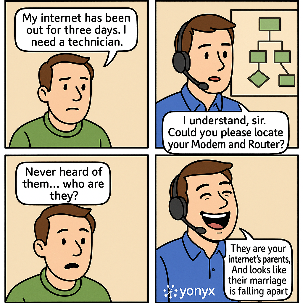 Four-panel comic showing a confused customer and a laughing customer support agent on a phone call with a decision tree in the background.